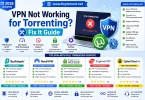 vpn not working for torrenting fix guide p2p vpn issues slow speed magnet links fix surfshark nordvpn pia