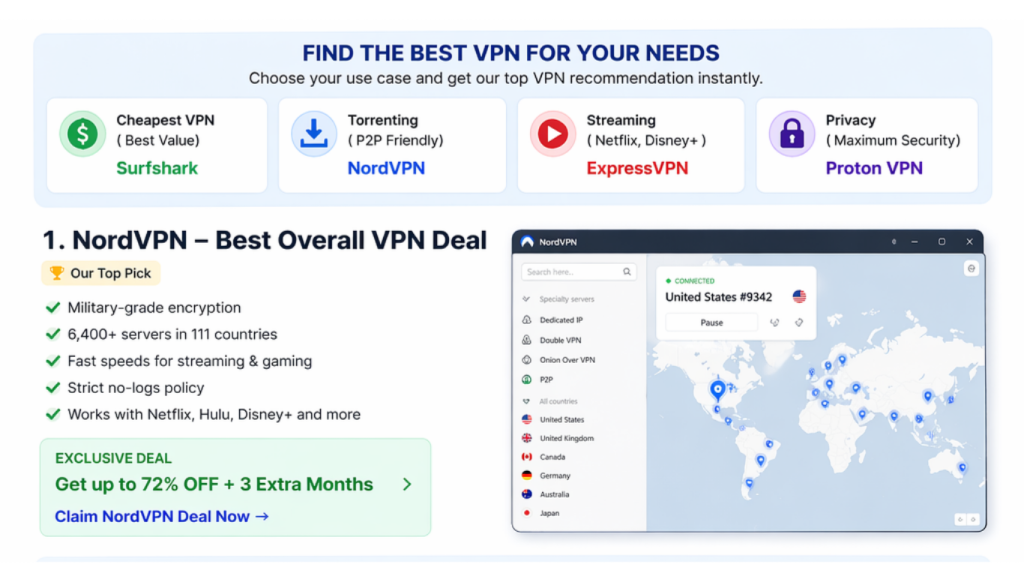 nordvpn app interface showing global servers and connection map 2026
