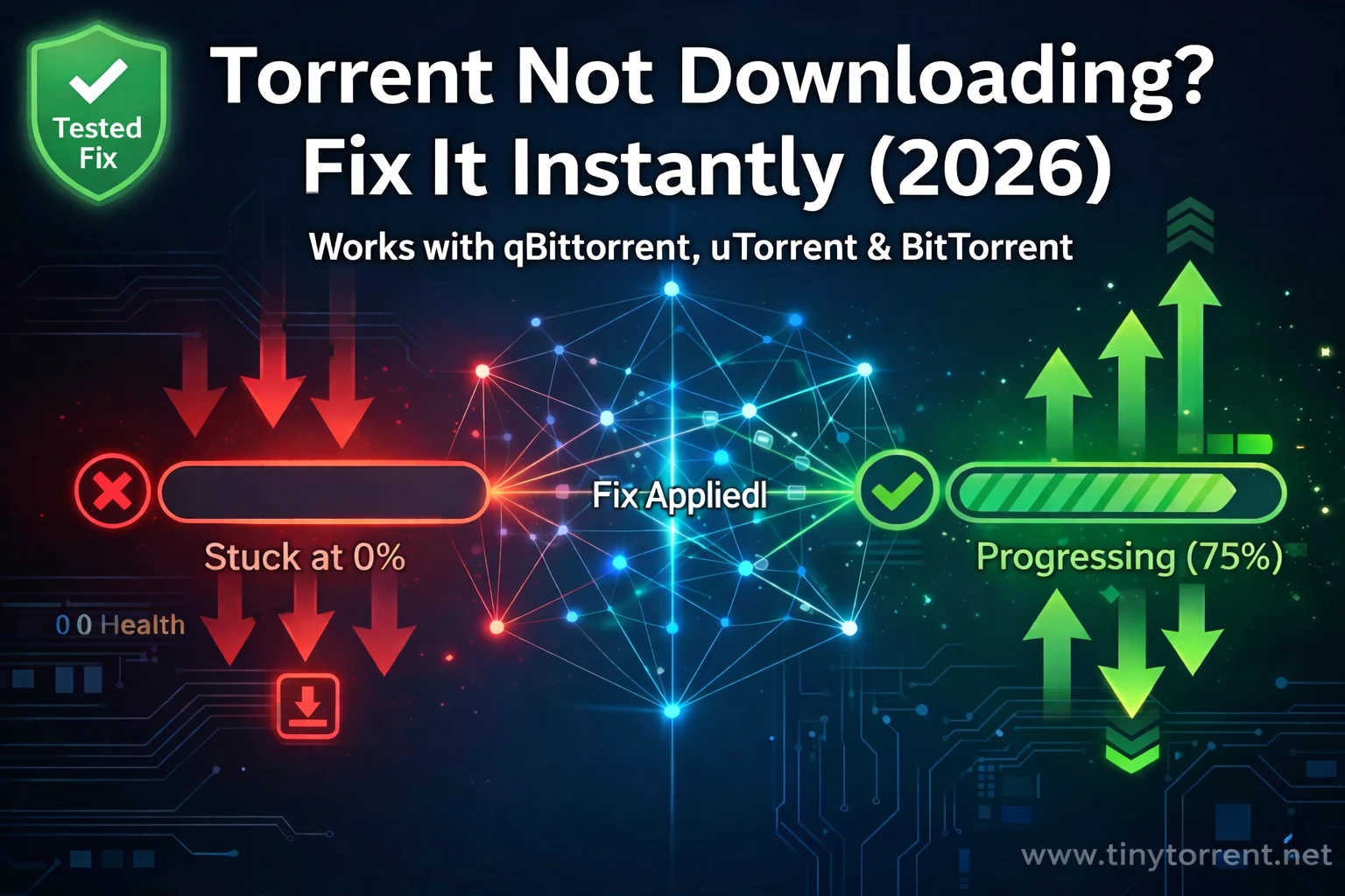 Torrent not downloading fix showing 0 percent stuck download and working solution with tracker fix